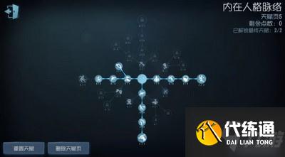 第五人格哭泣小丑天赋怎么加点 最强哭泣小丑天赋加点推荐