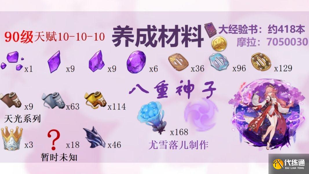 原神八重神子突破材料采集路线是什么？八重神子突破材料采集路线一览