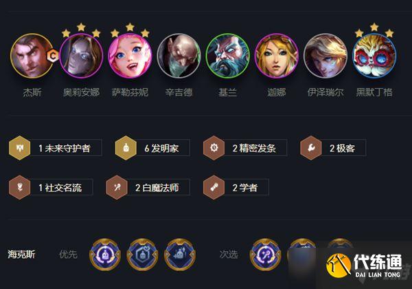 云顶之弈7发明家2白魔阵容组成及运营方式