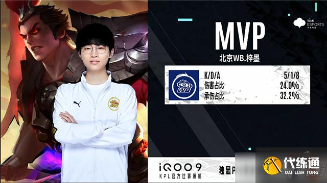 王者榮耀2022KPL春季賽常規賽第一輪RNG.M對陣WB