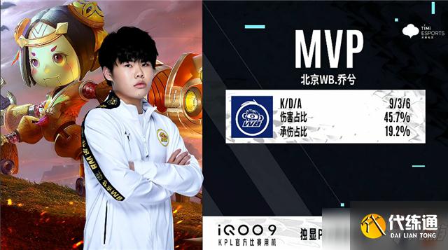 王者榮耀2022KPL春季賽常規賽第一輪RNG.M對陣WB