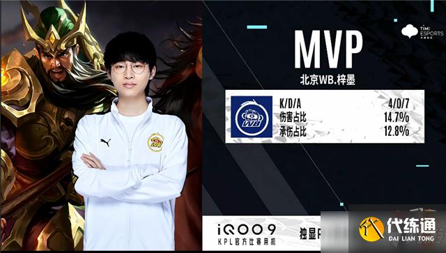 王者榮耀2022KPL春季賽常規賽第一輪RNG.M對陣WB