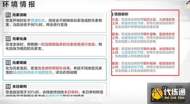 战双帕弥什巴别塔化物归墟第三关恶龙通关攻略1.png 战双帕弥什巴别塔化物归墟第三关恶龙通关攻略1.png