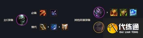 金铲铲之战拼多多斗枪4