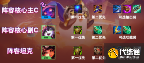 金铲铲之战魔法师阵容搭配攻略1