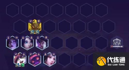 金铲铲之战重秘人马阵容5