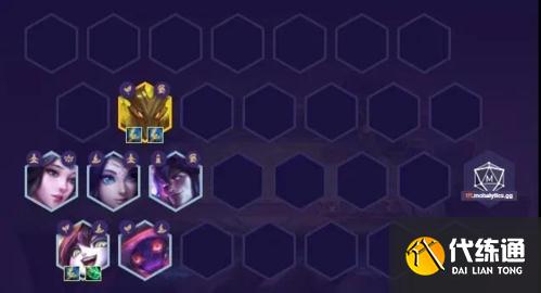 金铲铲之战重秘人马阵容3