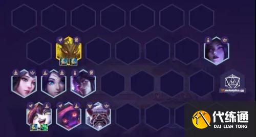 金铲铲之战重秘人马阵容2