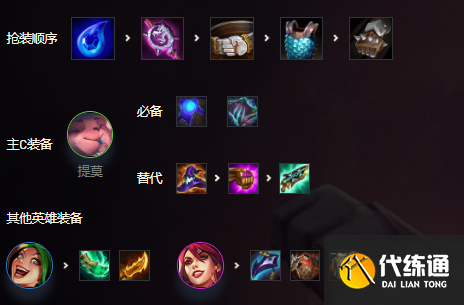 《金铲铲之战》福星版本神射手提莫玩法思路分享 金铲铲之战神射手提莫怎么玩1