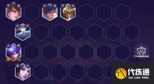 金铲铲之战猎天狼组合搭配攻略4