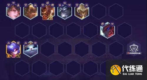 金铲铲之战猎天狼组合搭配攻略5