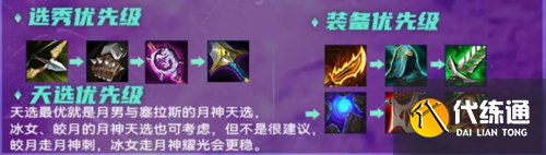 金铲铲之战月神猎宗怎么玩3