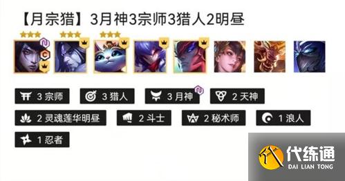 金铲铲之战月神厄斐琉斯阵容2