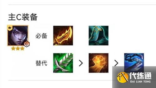 金铲铲之战月神厄斐琉斯阵容1