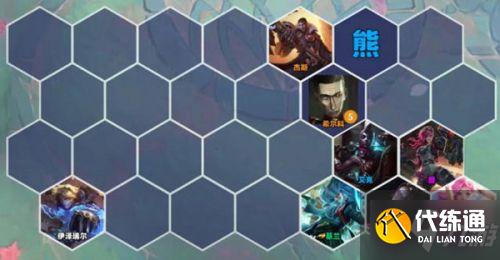 云顶之弈s6.5发明家阵容怎么搭配 云顶之弈s6.5发明家阵容玩法