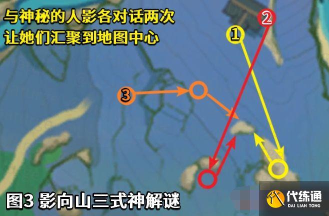 原神天狐雕像解谜