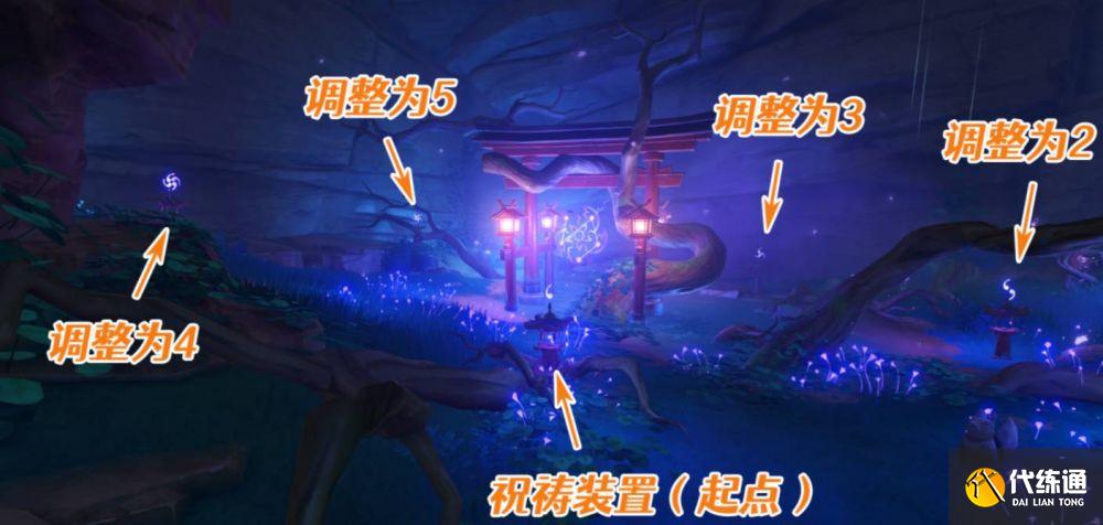 原神绀田村井底祝祷装置