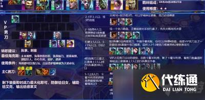 云顶之弈s6.5执事泰隆阵容怎么搭配 执事泰隆阵容搭配推荐