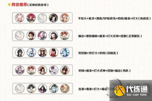 阴阳师夜行荒河阵容推荐最新 夜行荒河式神搭配攻略2022 阴阳师夜行荒河阵容推荐最新 夜行荒河式神搭配攻略2022