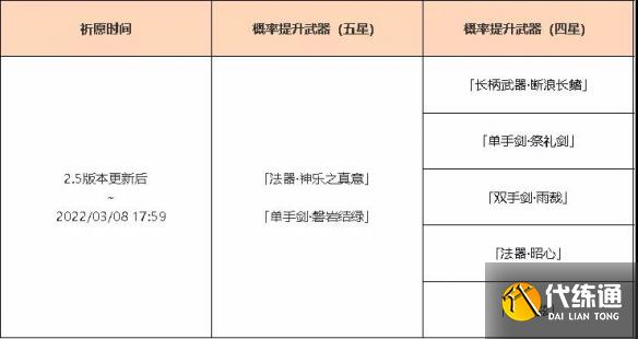 《原神》2.5版本UP池上线时间一览