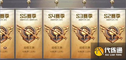 和平精英巡查员的衣服怎么获得