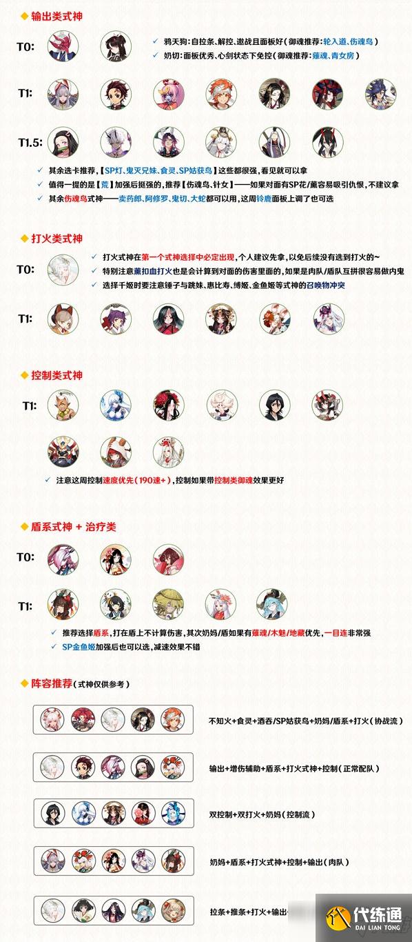 阴阳师夜行荒河2.14版本式神搭配推荐攻略