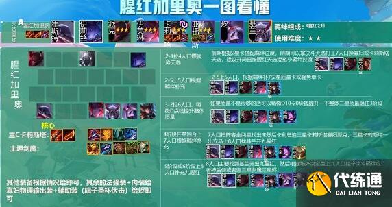 金铲铲之战九腥红加里奥阵容装备搭配