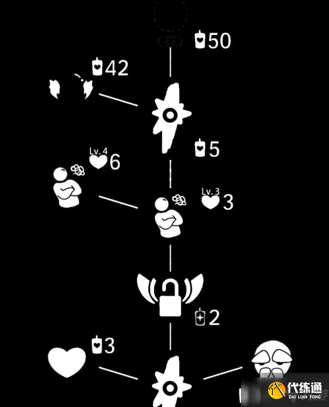 光遇2月17日复刻先祖兑换物有哪些