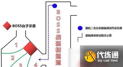 魔兽世界怀旧服naxx肮脏的希尔盖怎么打 瘟疫区2号boss打法技巧