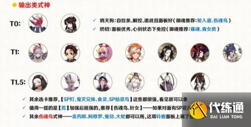 《阴阳师》夜行荒河阵容推荐攻略 《阴阳师》夜行荒河阵容推荐攻略