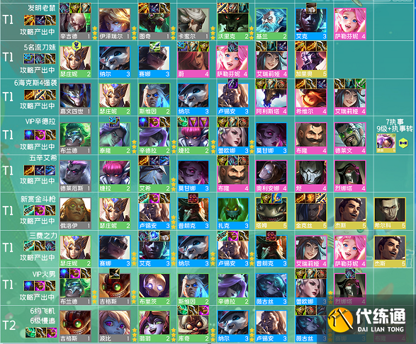 金铲铲之战S6.5霓虹之夜最强阵容搭配推荐攻略