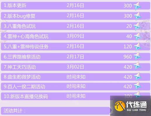 《原神》2.5版本原石获取攻略