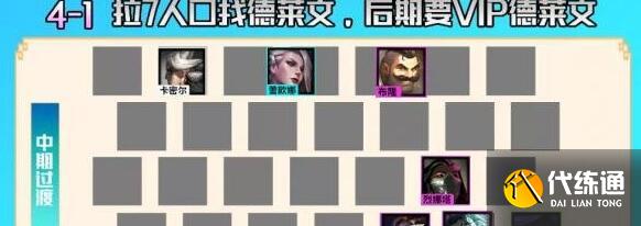 云顶之弈执事德莱文阵容装备搭配详解