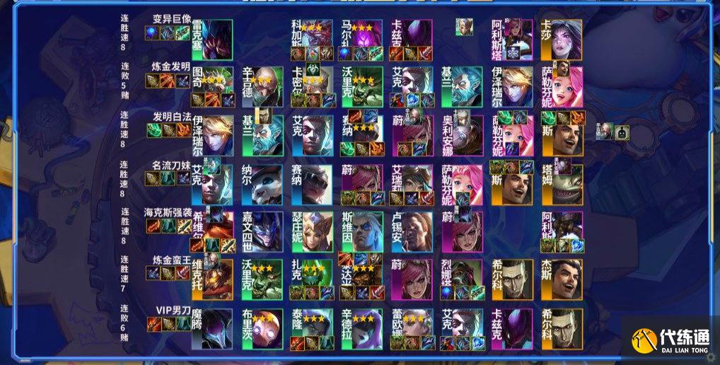 云顶之弈霓虹之夜阵容排行：S6.5版本最强阵容排名一览[多图]图片1