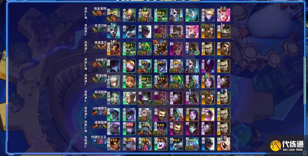 云顶之弈霓虹之夜阵容排行：S6.5版本最强阵容排名一览[多图]图片2