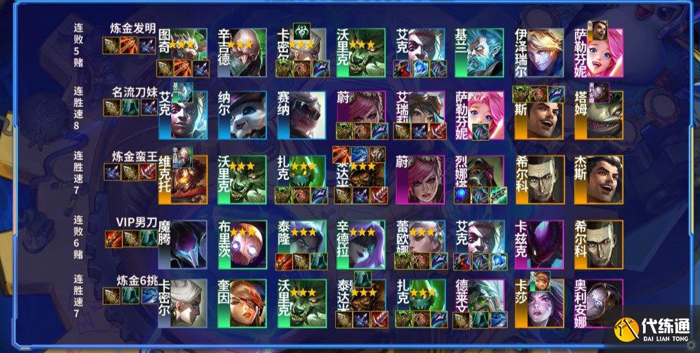 云顶之弈霓虹之夜阵容排行：S6.5版本最强阵容排名一览[多图]图片3