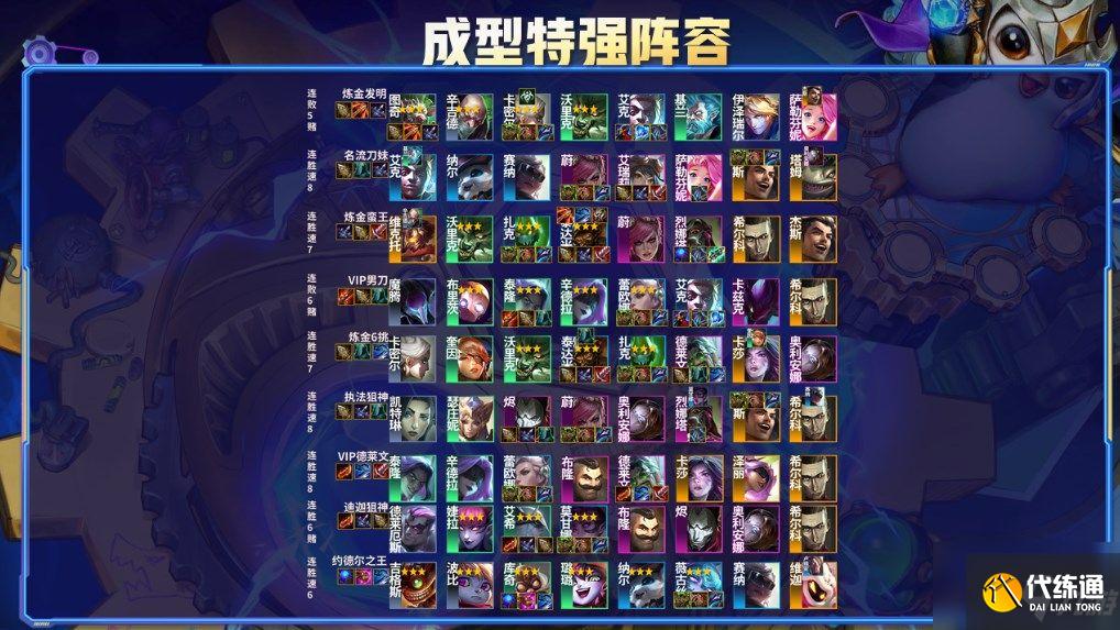 云顶之弈霓虹之夜阵容推荐:S6.5版本最强阵容搭配攻略