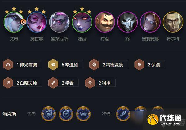 云顶之弈s6.5辛迪加寒冰阵容怎么玩