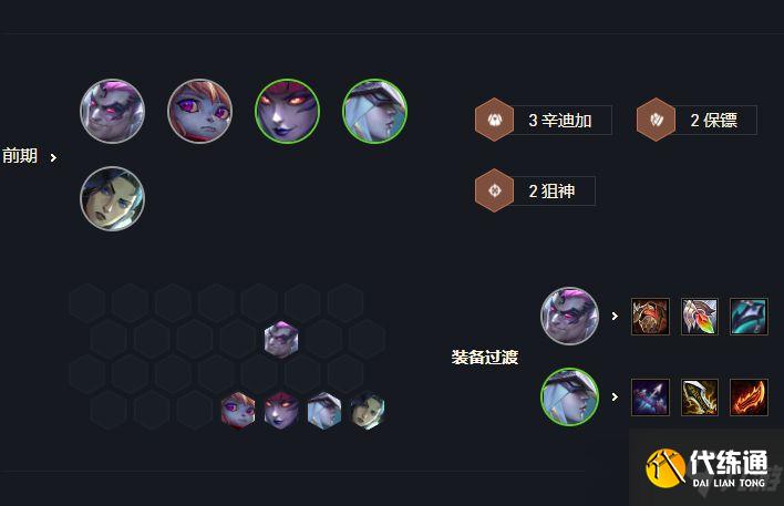 云顶之弈s6.5辛迪加寒冰阵容怎么玩