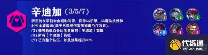 云顶之弈s6.5辛迪加阵容推荐
