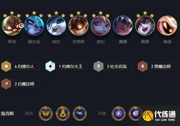 云顶之弈s6.5约德尔名流飞机阵容 云顶之弈s6.5约德尔名流飞机阵容