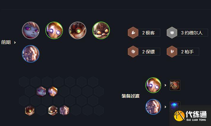 云顶之弈约德尔名流飞机前期运营 云顶之弈约德尔名流飞机前期运营