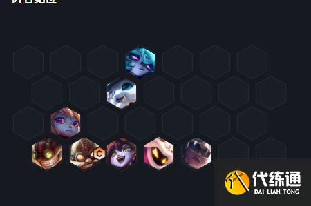 云顶之弈约德尔名流飞机站位 云顶之弈约德尔名流飞机站位