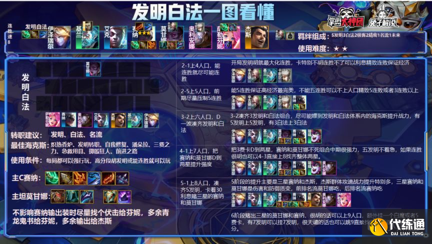 云顶之弈S6.5霓虹之夜钻石局高胜率阵容分享[多图]图片5