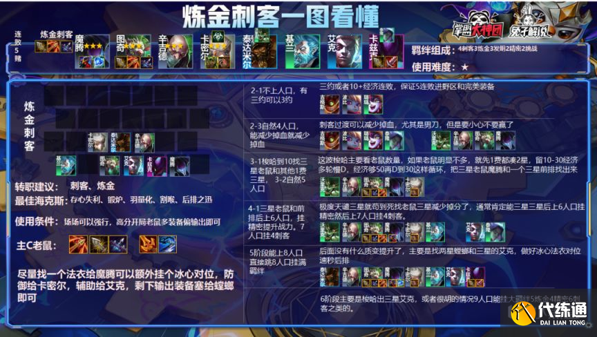 云顶之弈S6.5霓虹之夜钻石局高胜率阵容分享[多图]图片8