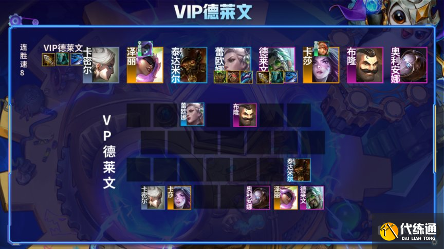 云顶之弈S6.5霓虹之夜钻石局高胜率阵容分享[多图]图片12