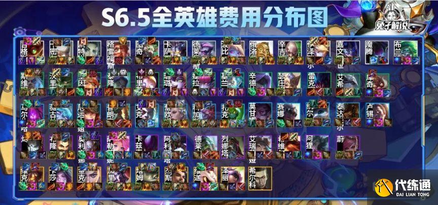 云顶之弈S6.5霓虹之夜钻石局高胜率阵容分享[多图]图片17