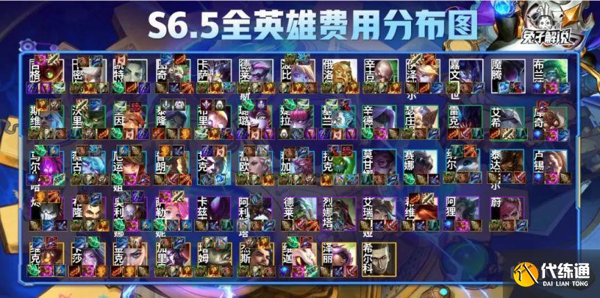 云顶之弈S6.5版本霓虹之夜T0T1上分阵容搭配攻略[多图]图片11