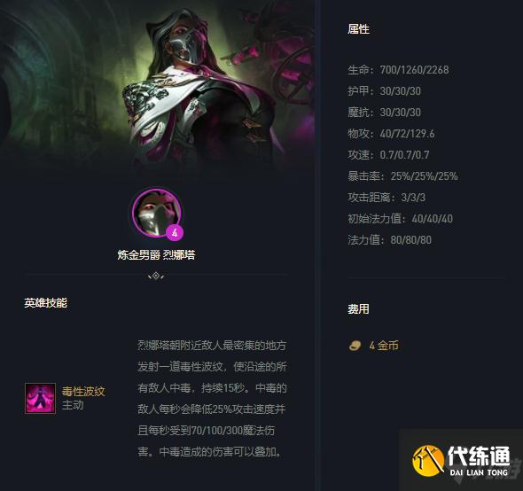 云顶之弈毒斗罗烈娜塔怎么玩 云顶之弈毒斗罗烈娜塔阵容搭配