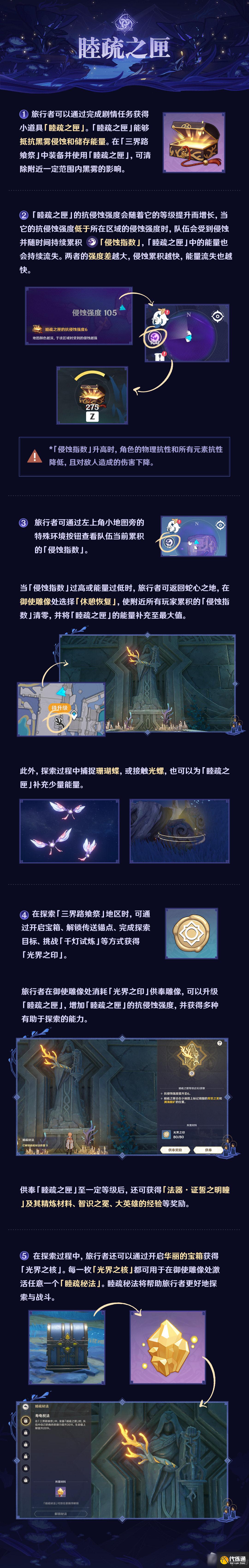 《原神》三界路飨祭仙灵解密攻略